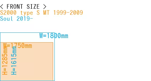 #S2000 type S MT 1999-2009 + Soul 2019-